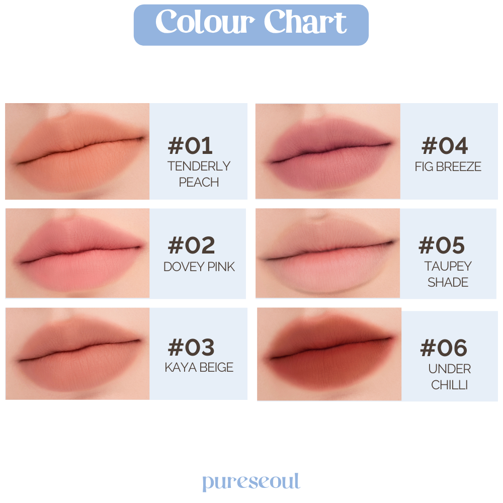 Lip Mate Pencil - 6 Colours (0.5g) - Image 3