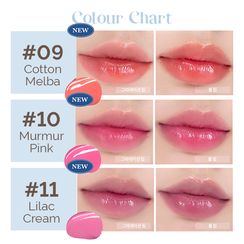 Dewyful Water Tint, Milk Grocery Series - 3 Colours (5g) - Image 4