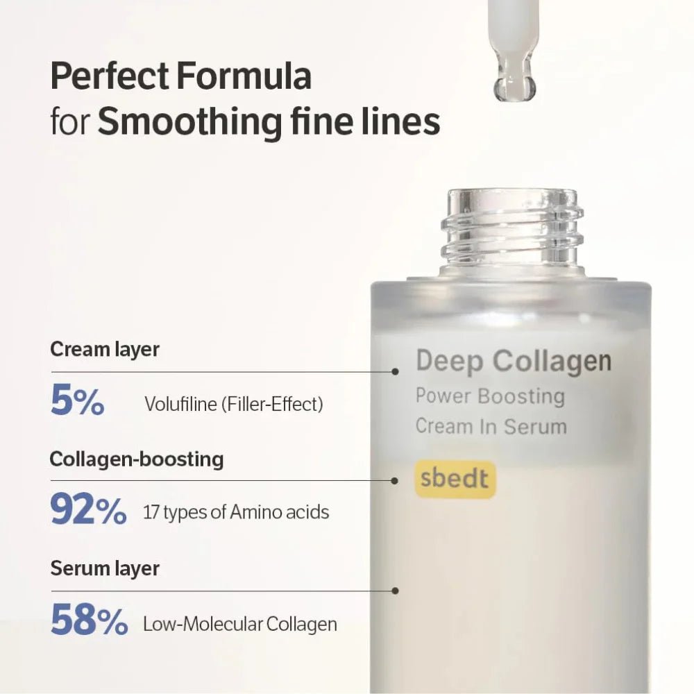 Deep Collagen Power Boosting Cream In Serum (30ml) - Image 4