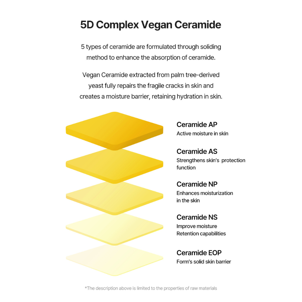 SOLID IN Ceramide Cream (70ml) - Image 3